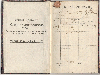 Skattekviteringsbog For Carl Petersen